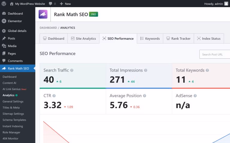 White Label Elementor Development for Agencies