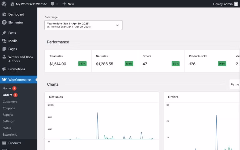 White Label Elementor Development for Agencies
