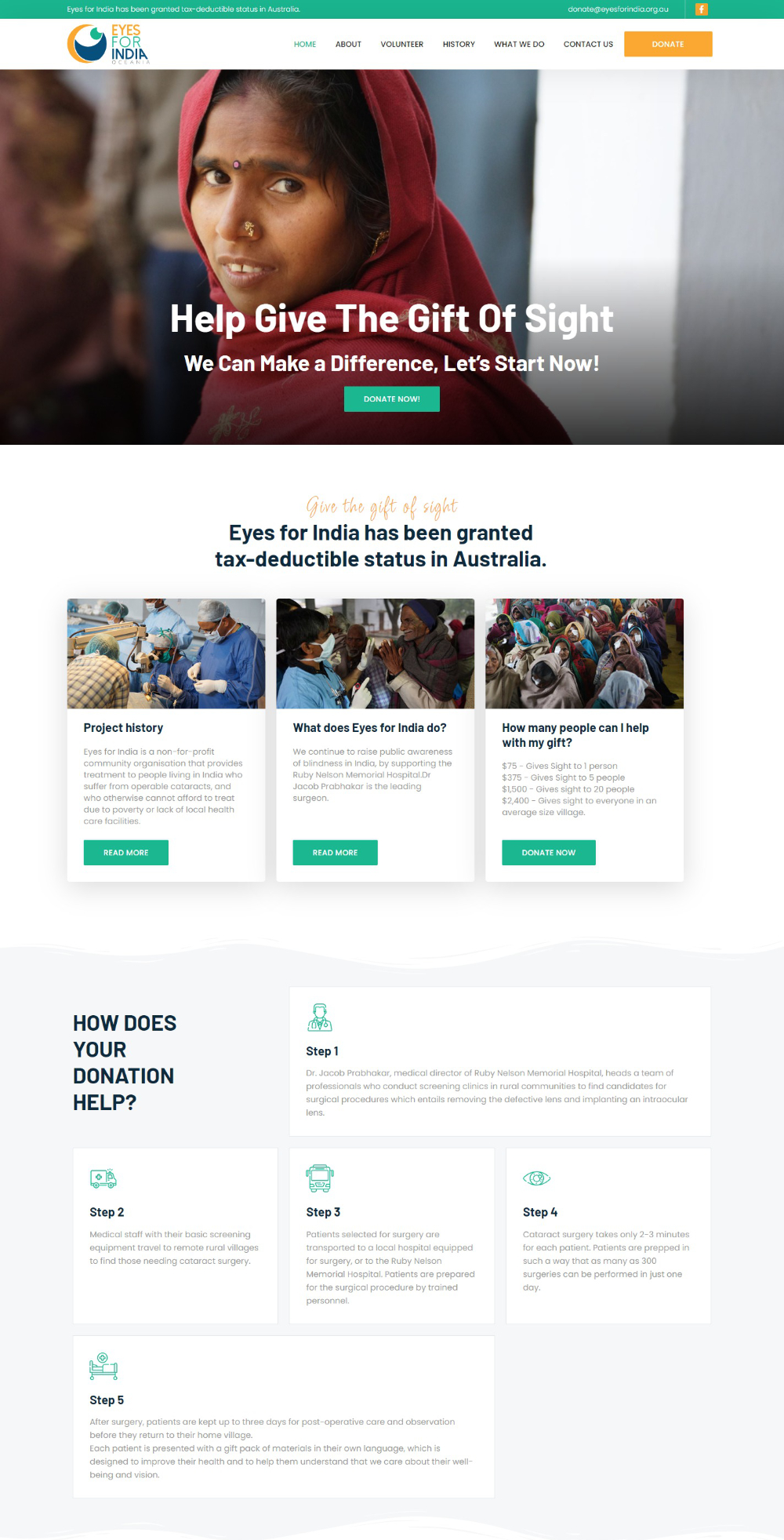 Eyes for India