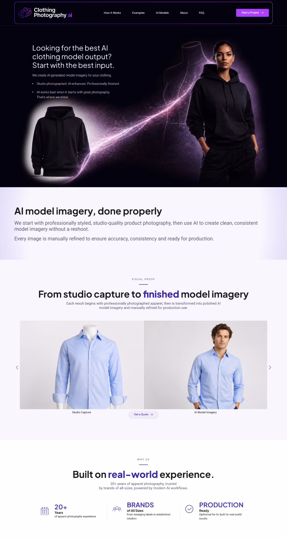 Clothing Photography AI