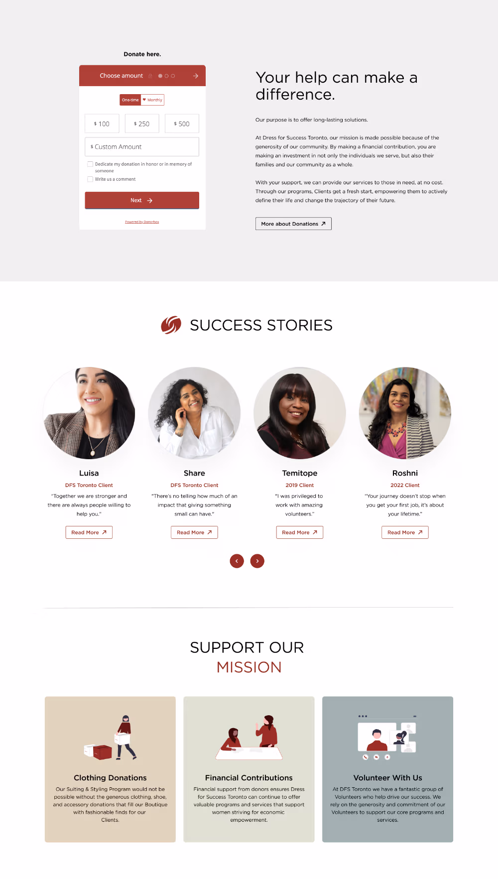 dressforsuccesstoronto_2