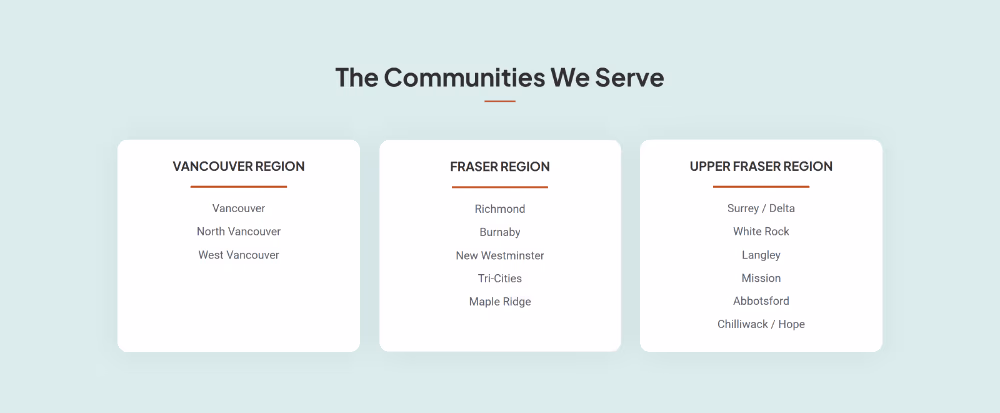 Kwel Community Services Society