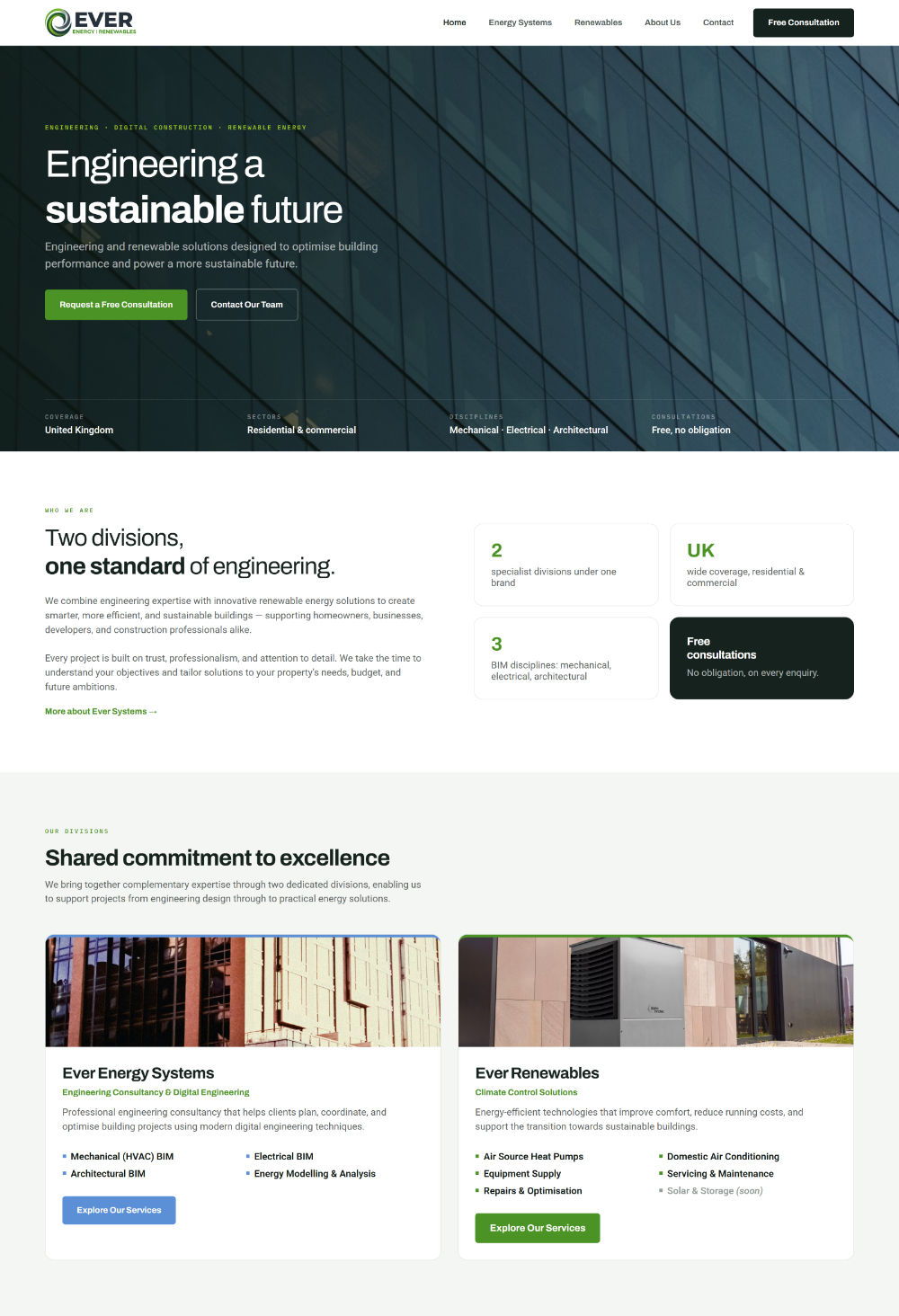 Ever Systems Ltd.